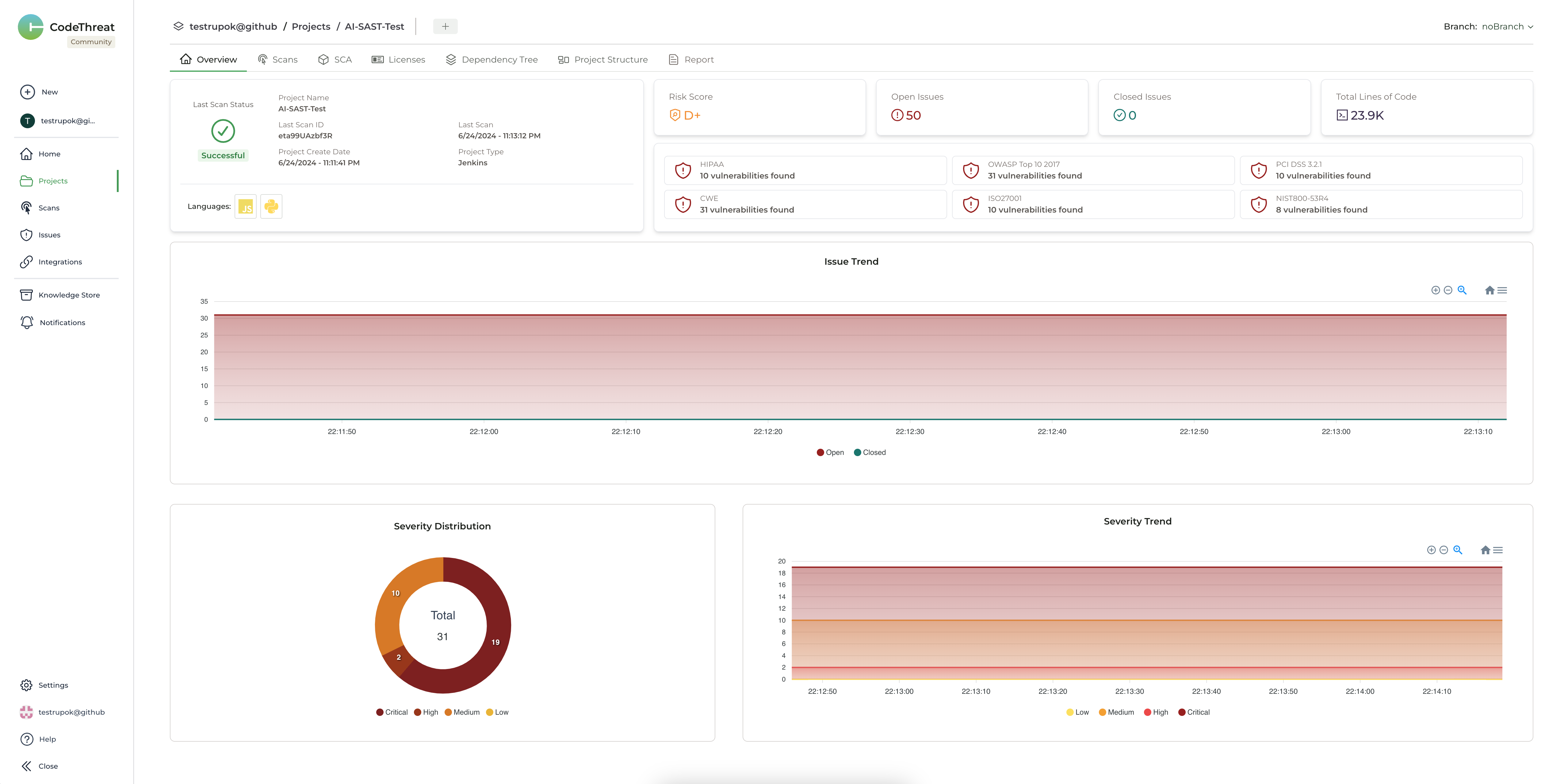 SafetyCLI